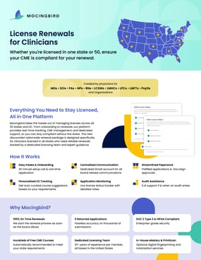 Mocingbird_Unlimited-License-Renewals-for-Clinicians-in-All-50-States-1